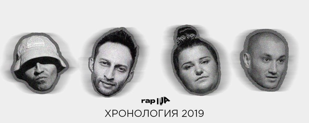 Хронология 2019 – вспоминаем главные события и героев года